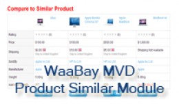 Multi Vendor / Dropshipper Product Similar (vQmod)