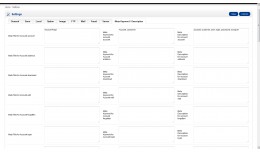 SEO Keyword and Description for Each Page