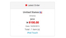 Latest Orders Opencart 2