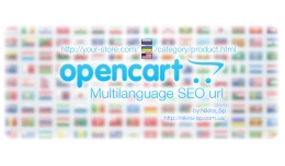 Multilanguage SEO URL