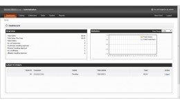 BEST Admin Theme in Black + NEW ICONS & FB B..
