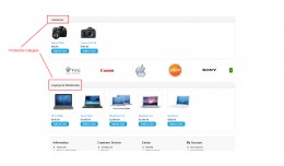 Display Products by Category
