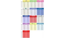 Finansbank Taksitli Sanal Pos