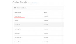 Transfer Kode 2 Digit
