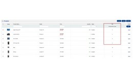 Product viewed / Product Hits in Admin pannel Pr..