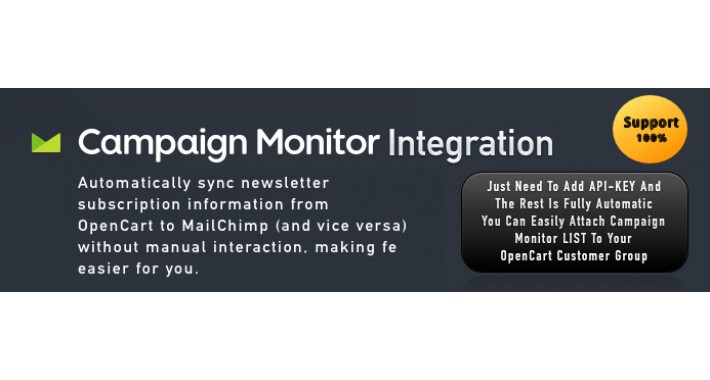 Campaign Monitor Integration