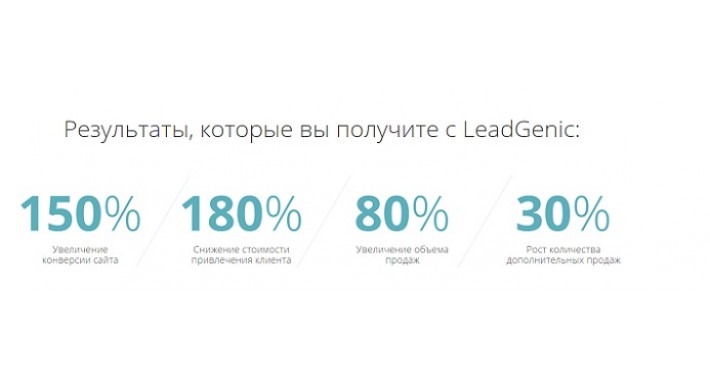 Сервис увеличения продаж (Интеграция с LeadGenic)