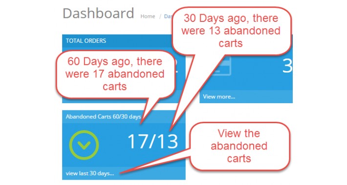Abandoned Carts Shown on Dashboard [OCMOD]