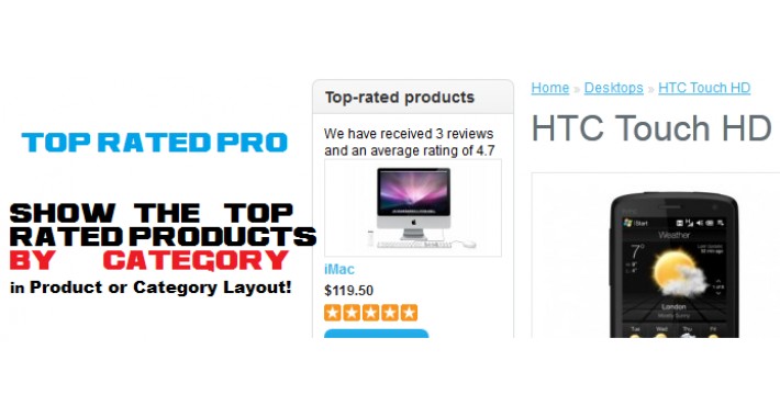 Top Rated Products By Category