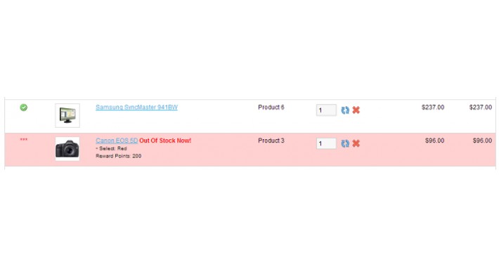 Advanced highlight the out of stock items in the cart VQMOD