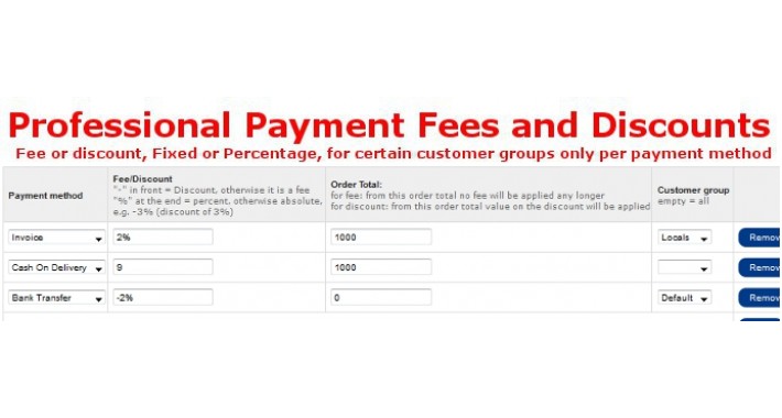 Payment Fees and Discount