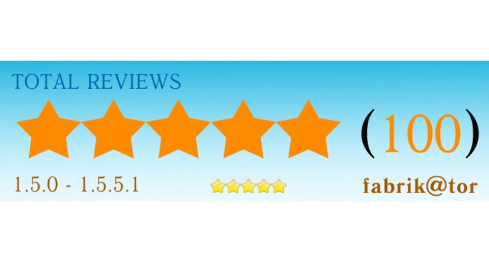 Total Reviews