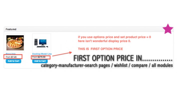 First option price in category(1.5.x-2.3)