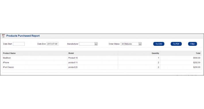 Product Purchased Export V1