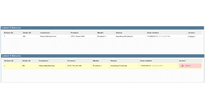 Administration Dashboard - Lastest returns