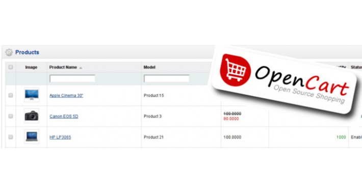 Linked Product