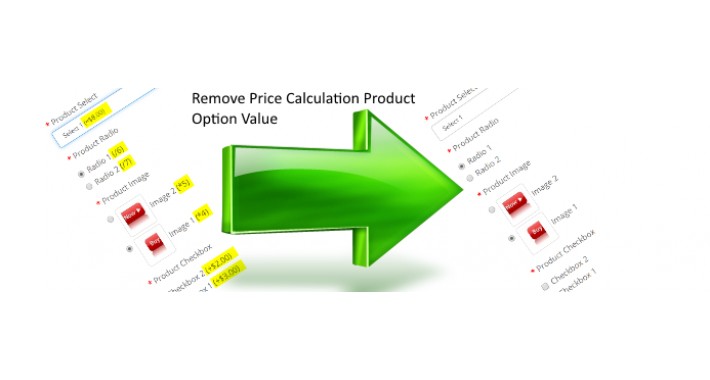 Remove Price Calculation Product Option Value