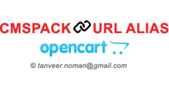 CMSPACK :: URL ALIAS