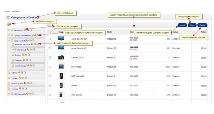 Category Product Management