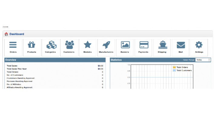 Icon Shortcut Admin Dashboard VQMod Icon Shortcut Admin Dashboard VQMod