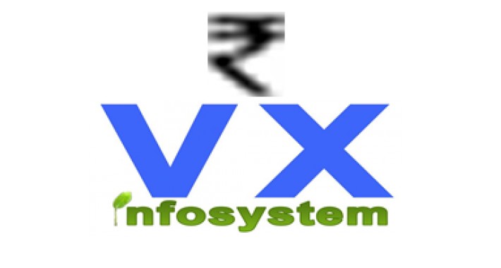 vx Indian Rupee Symbol
