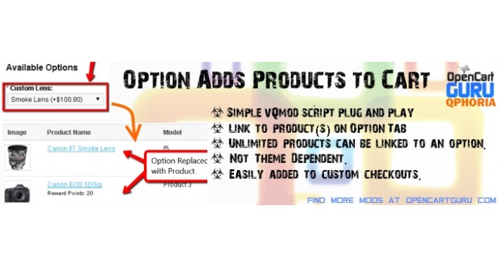 Option to Product (1.5.x/2.x/3.0)