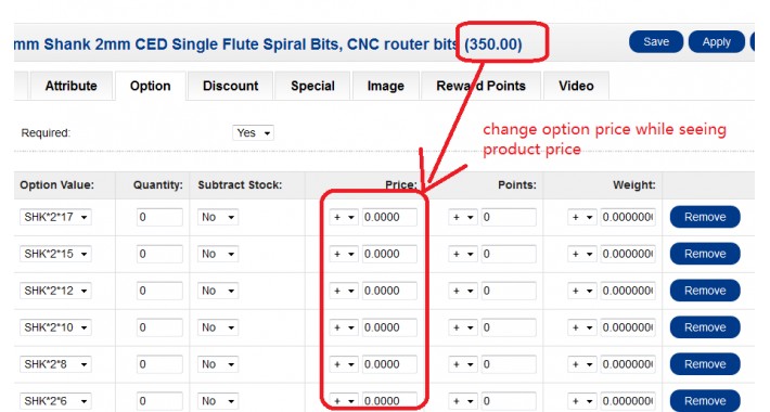 display product name and price