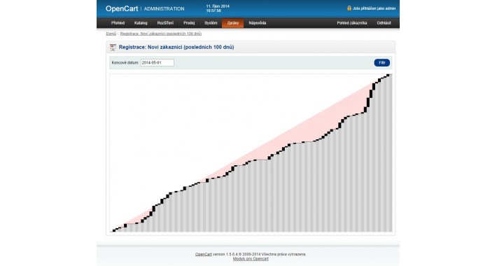 Report - Registration New Customers (VQMOD/XML)