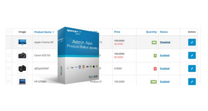 Ajax Product Status Update