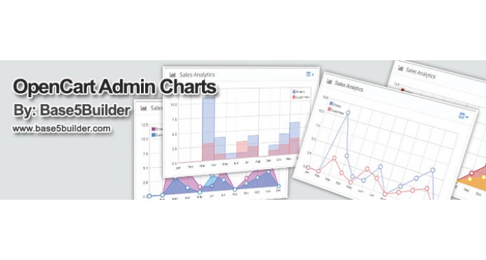 OpenCart Admin Charts - Base5Builder