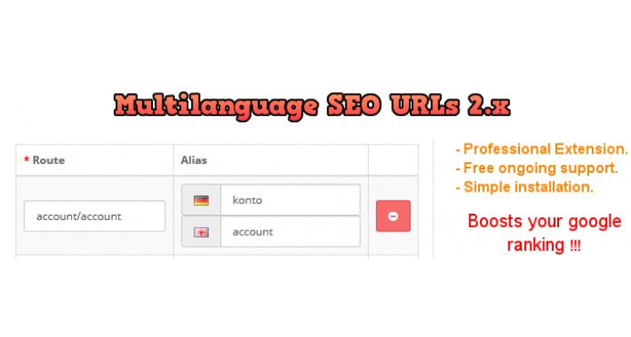 Multi-language SEO URLs 2.x