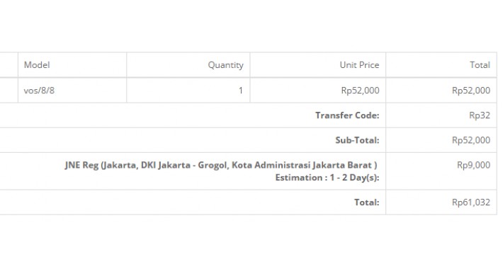 Transfer Kode 2 Digit