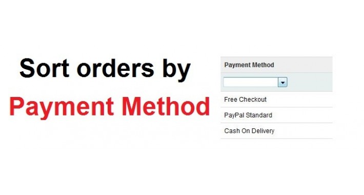 Sort orders by Payment Method