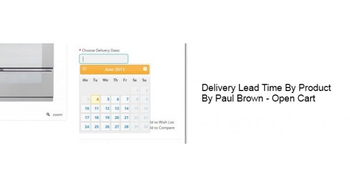 Delivery Lead Time By Product