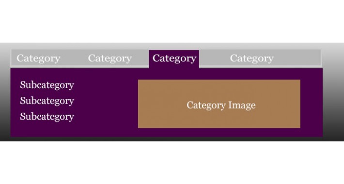 Category image in main menu