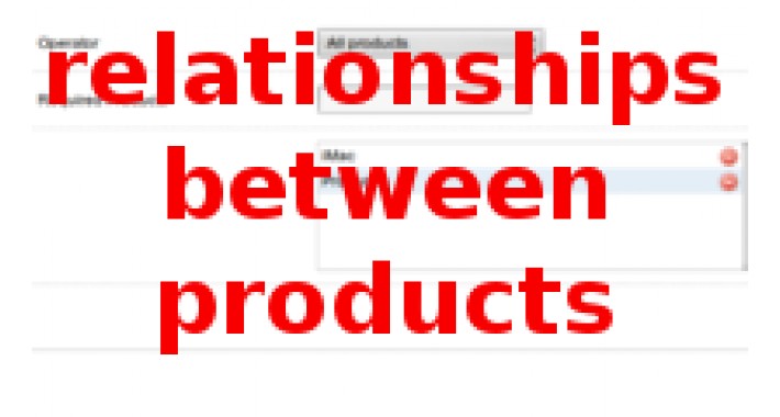 Related required product - Relationships between products