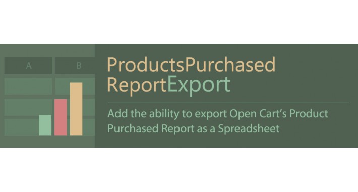 Products Purchased Report Export