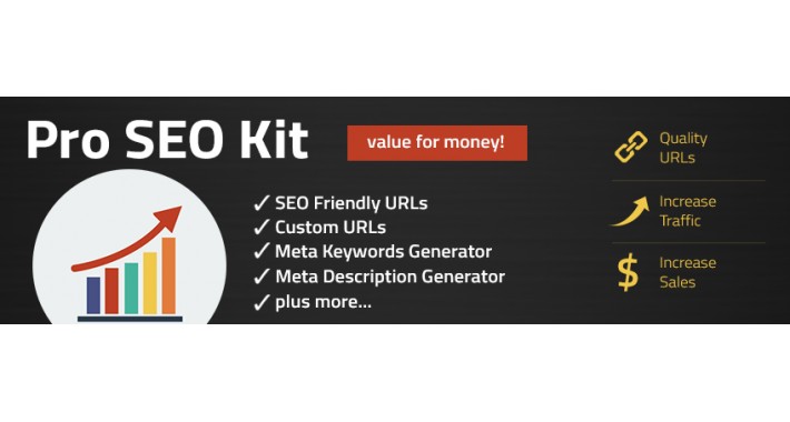 Pro SEO Kit - SEO friendly URLs and Metadata Generator