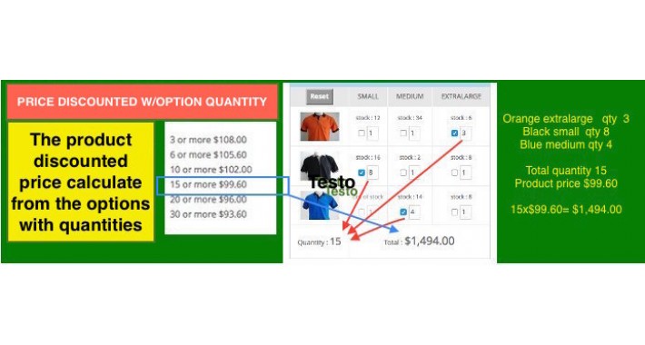 Option Quantity Calculate Discounted Price
