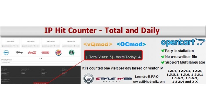Hits - Visits Counter by IP - Total and Daily