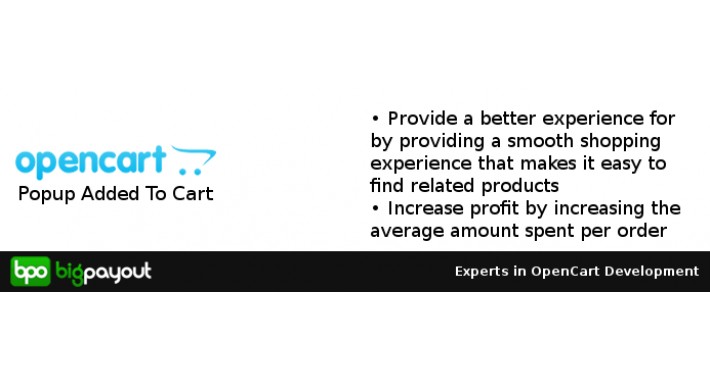 Popup Added To Cart