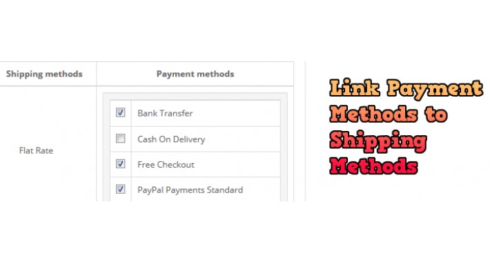 Link Payment Methods To Shipping Methods 2.x and 3.x