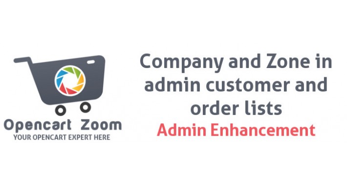 Company and Zone in Admin Lists