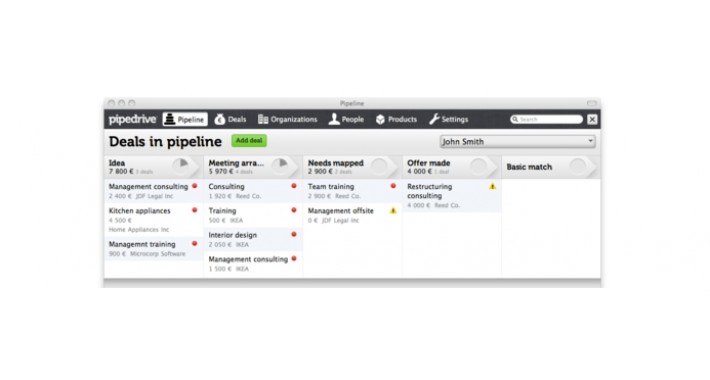 Pipedrive Intergration - Standard