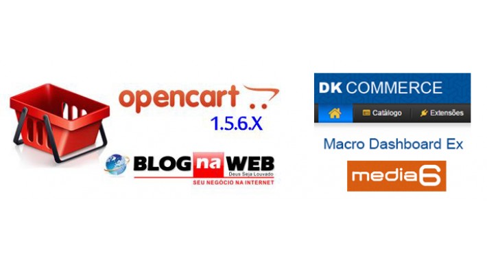 Macro Dashboard Ex 1.5