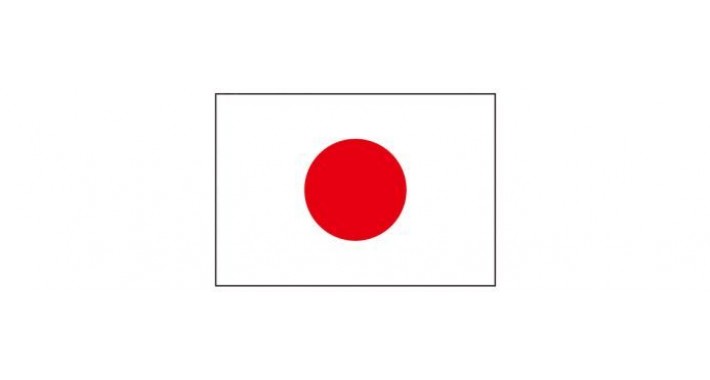 OpenCart Japan Time Zone