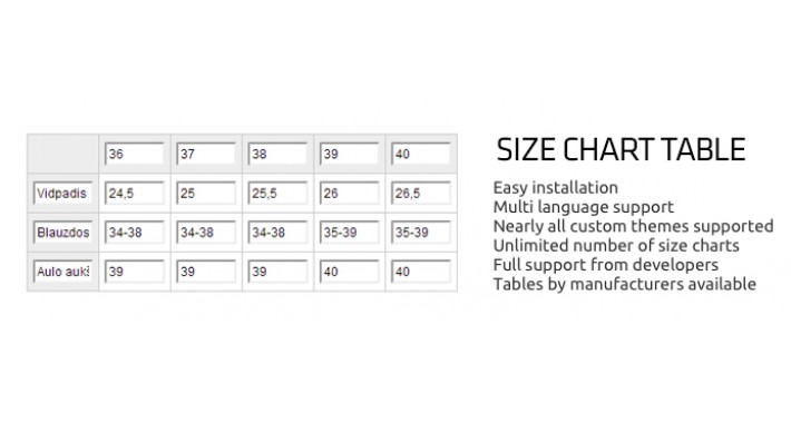 Opencart Size Chart Extension