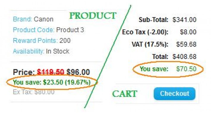 You Save for Cart & Product (vqMod)