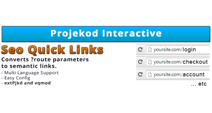 Seo Quick Routes Links