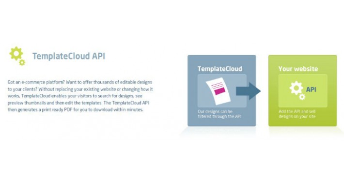 Opencart TemplateCloud Integration